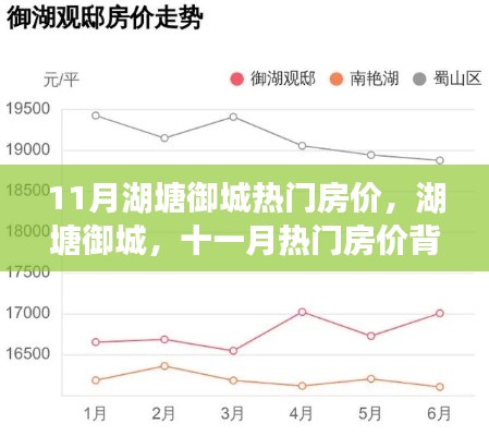 admin 第3页