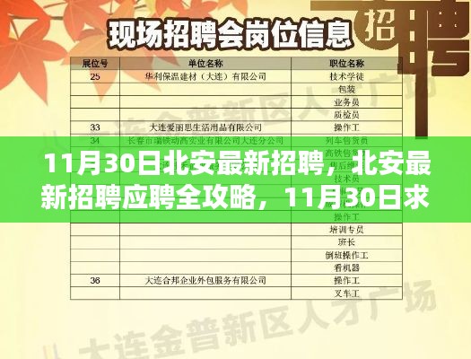 虎视眈眈 第3页