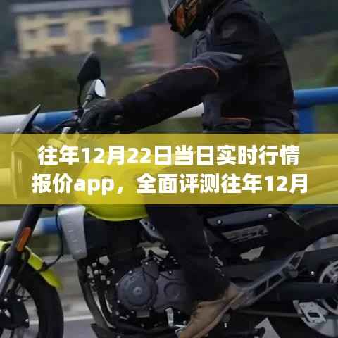 往年12月22日实时行情报价APP全面评测与用户分析,特性、体验、竞品对比全解析