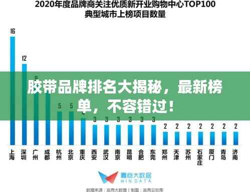 胶带品牌排名大揭秘,最新榜单,不容错过!