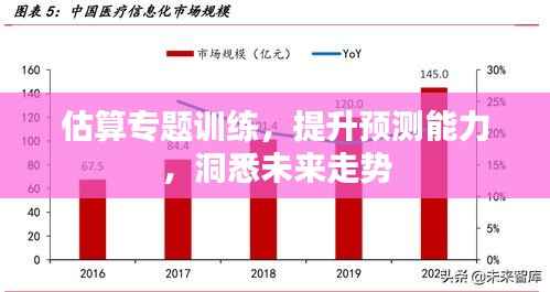 估算专题训练,提升预测能力,洞悉未来走势