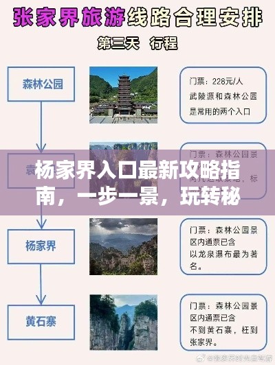 杨家界入口最新攻略指南，一步一景，玩转秘境！