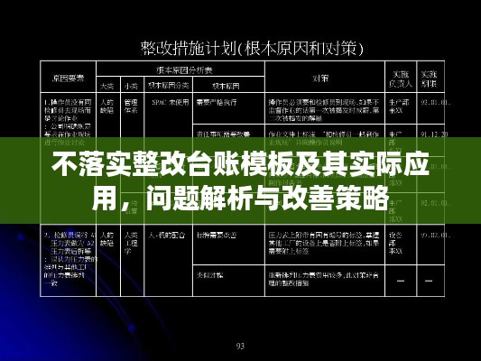 不落实整改台账模板及其实际应用,问题解析与改善策略