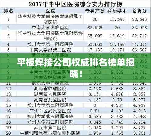 平板焊接公司权威排名榜单揭晓!