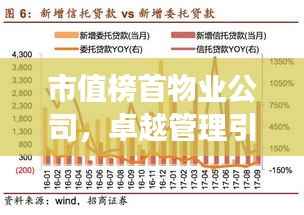 市值榜首物业公司，卓越管理引领市场信赖典范