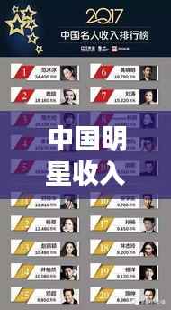 中国明星收入排名前十揭晓，星光熠熠，财富惊人！