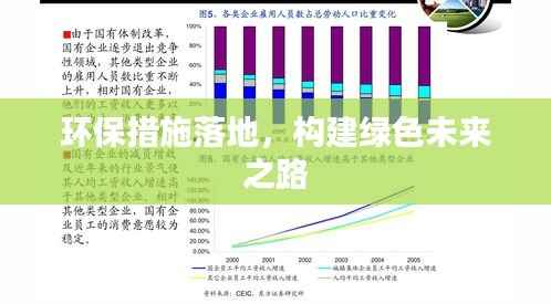 环保措施落地,构建绿色未来之路