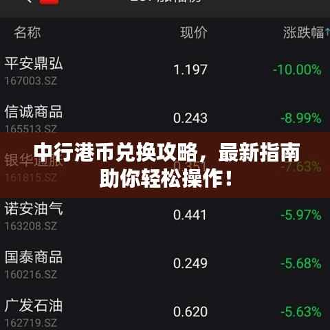 中行港币兑换攻略，最新指南助你轻松操作！