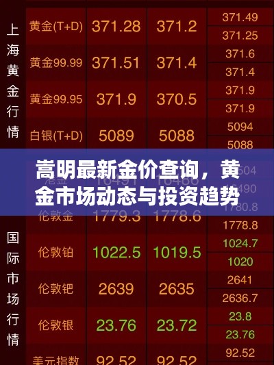 嵩明最新金价查询,黄金市场动态与投资趋势解析