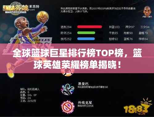 全球篮球巨星排行榜TOP榜,篮球英雄荣耀榜单揭晓!