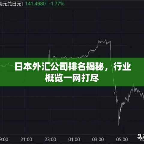 日本外汇公司排名揭秘，行业概览一网打尽