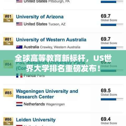 全球高等教育新标杆,US世界大学排名重磅发布!