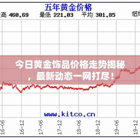 今日黄金饰品价格走势揭秘，最新动态一网打尽！