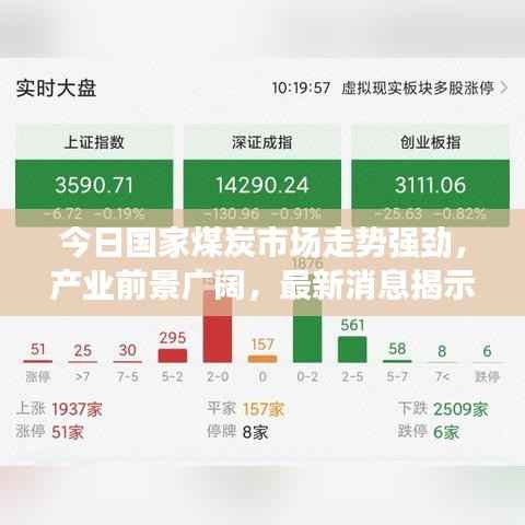 今日国家煤炭市场走势强劲,产业前景广阔,最新消息揭示发展态势
