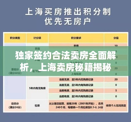 独家签约合法卖房全面解析,上海卖房秘籍揭秘
