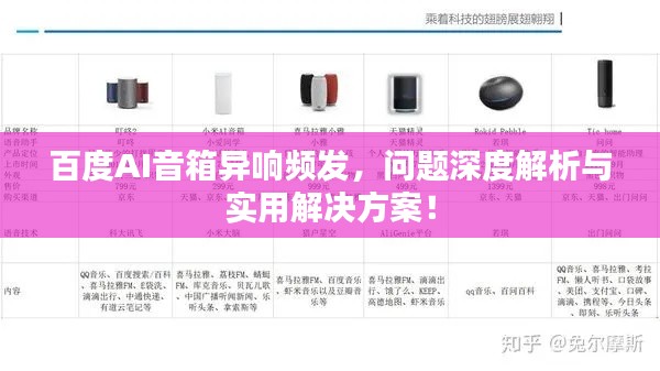 百度AI音箱异响频发,问题深度解析与实用解决方案!