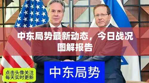 中东局势最新动态，今日战况图解报告