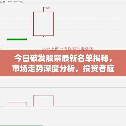 坚持不懈 第2页