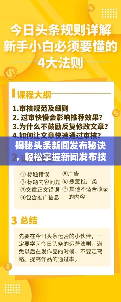 揭秘头条新闻发布秘诀，轻松掌握新闻发布技巧！