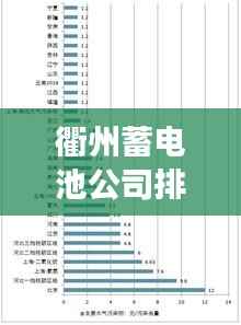 衢州蓄电池公司排名揭秘,市场分析与趋势展望