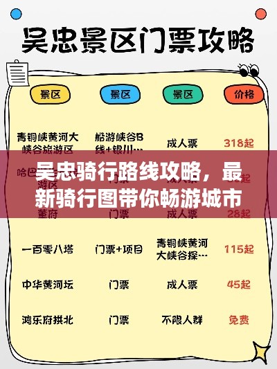 吴忠骑行路线攻略，最新骑行图带你畅游城市美景