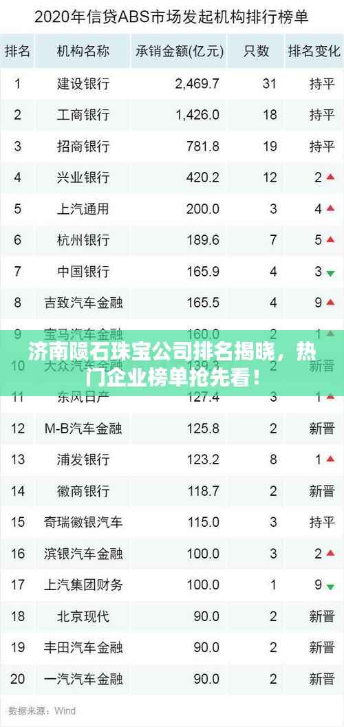 济南陨石珠宝公司排名揭晓,热门企业榜单抢先看!