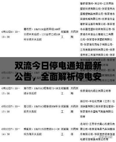 双流今日停电通知最新公告,全面解析停电安排,提前做好准备!
