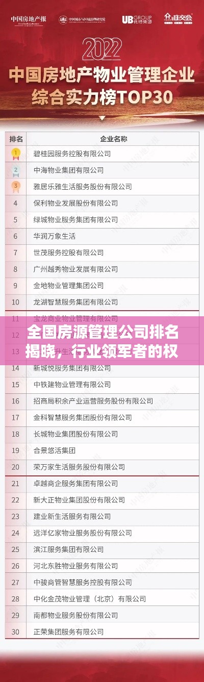 全国房源管理公司排名揭晓,行业领军者的权威力量榜单