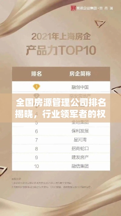 全国房源管理公司排名揭晓,行业领军者的权威力量榜单