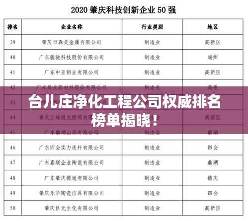 台儿庄净化工程公司权威排名榜单揭晓!